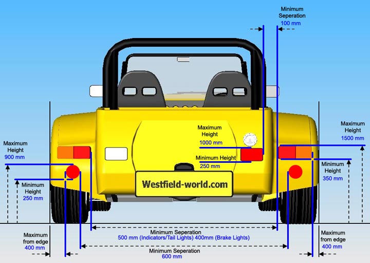 Westfieldworld Kitcar support Site SVA Rear Light Positions