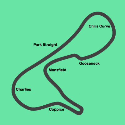 cadwell park track