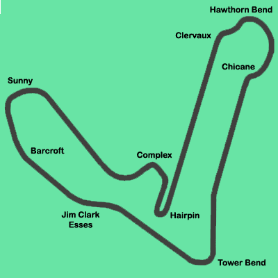 croft track