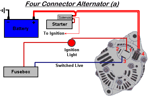 Westfield-world Kitcar support Site - Wiring a Nippon Denso Alternator