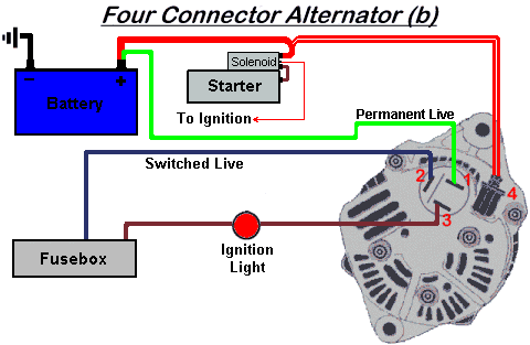 Wiring Diagram For Alternator from westfield-world.com