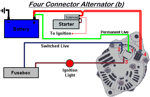 ford 3 wire alternator wiring diagram